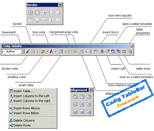 AutoCAD Table - { Cadig TableBar 2.0 } Screenshot