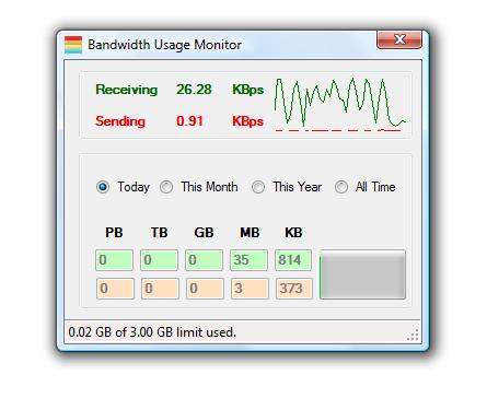 network bandwidth monitor