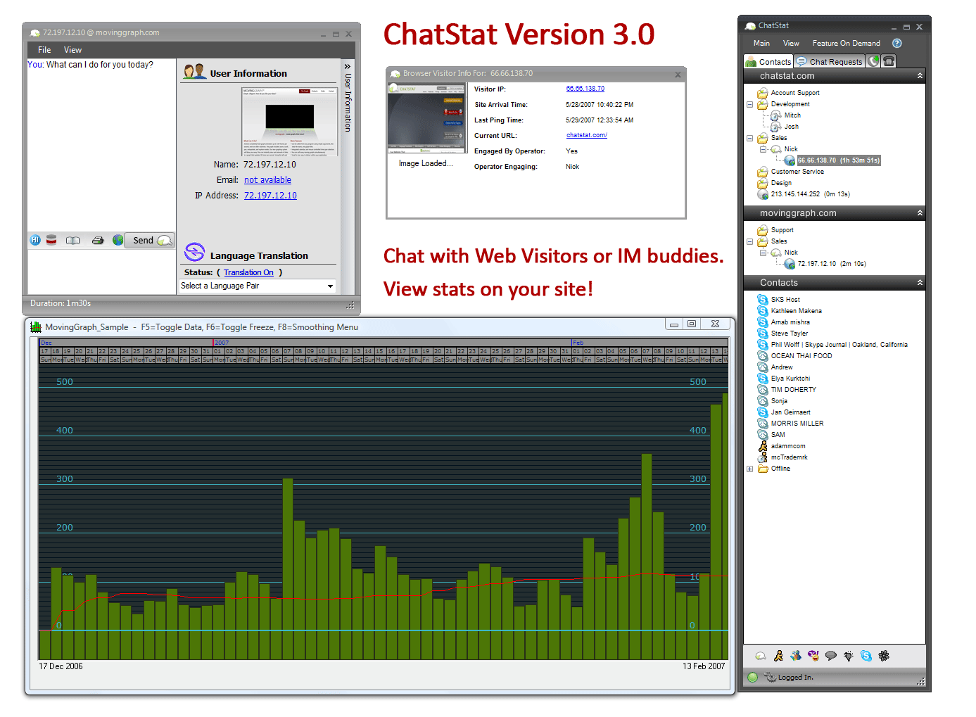 ChatStat Customer Interaction System Screenshot