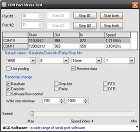 COM Port Stress Test Screenshot
