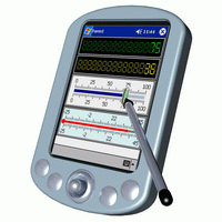 Instrumentation Widgets for PDA Screenshot