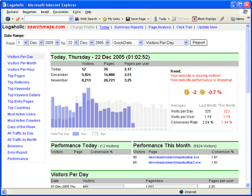 Logaholic Website Stats & Analytics Software Screenshot