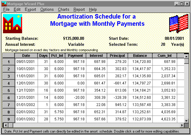 Mortgage Wizard Plus Screenshot