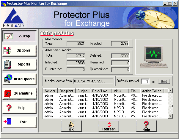 Protector Plus for Exchange Screenshot