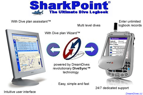 SharkPoint for Windows, the scuba dive log Screenshot