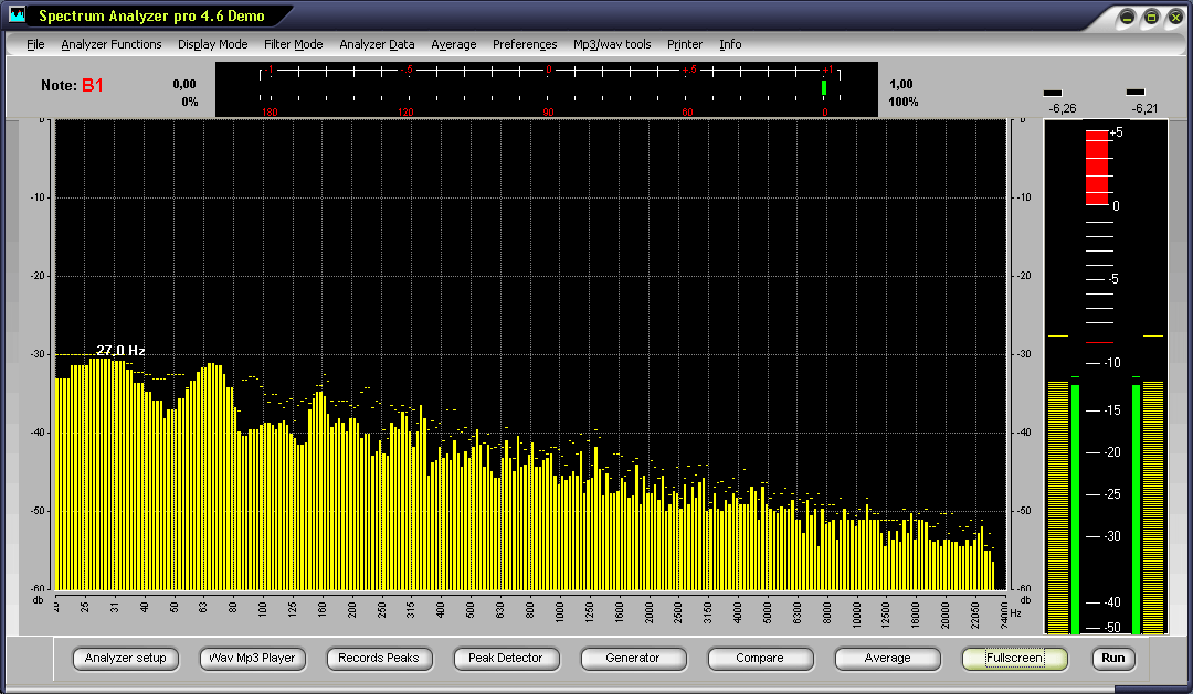spectrum network analyzer