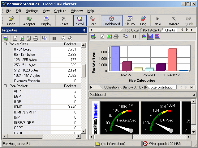 TracePlus Ethernet Screenshot