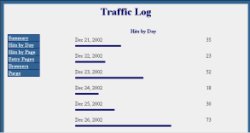 Traffic Log Screenshot
