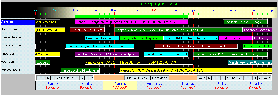 Universal Resource Scheduler Screenshot