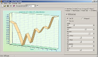 Web Chart Creator Screenshot