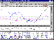 DAXA-Chart Privat Screenshot