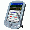 Instrumentation Widgets for PDA Screenshot