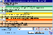 MITCalc - Torsion Springs Screenshot