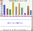 SD-Graph Screenshot