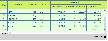 Sigma grid-Ajax enabled JavaScript grid Screenshot