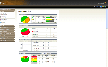 Storage Profiler Screenshot
