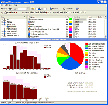 Visual TimeAnalyzer for time tracking Picture