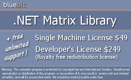 .NET Matrix Library Screenshot