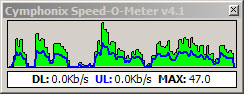 Cymphonix Speed-O-Meter Screenshot