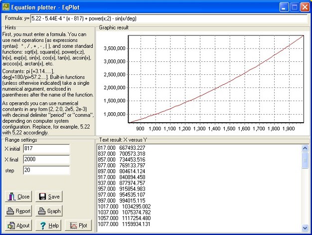 Equation graph plotter - EqPlot Screenshot