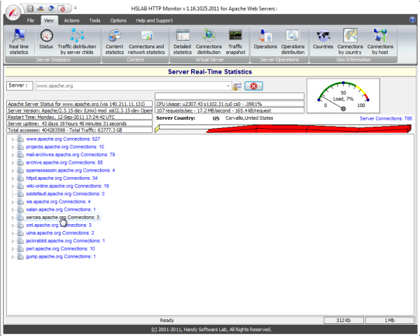 HSLAB HTTP Monitor Screenshot