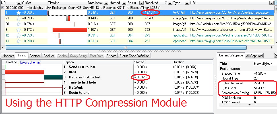 HTTP Compression Module Screenshot