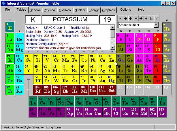 ISPT Integral Scientist Periodic Table Screenshot
