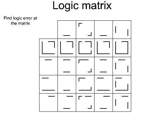 Logic Matrix Screenshot