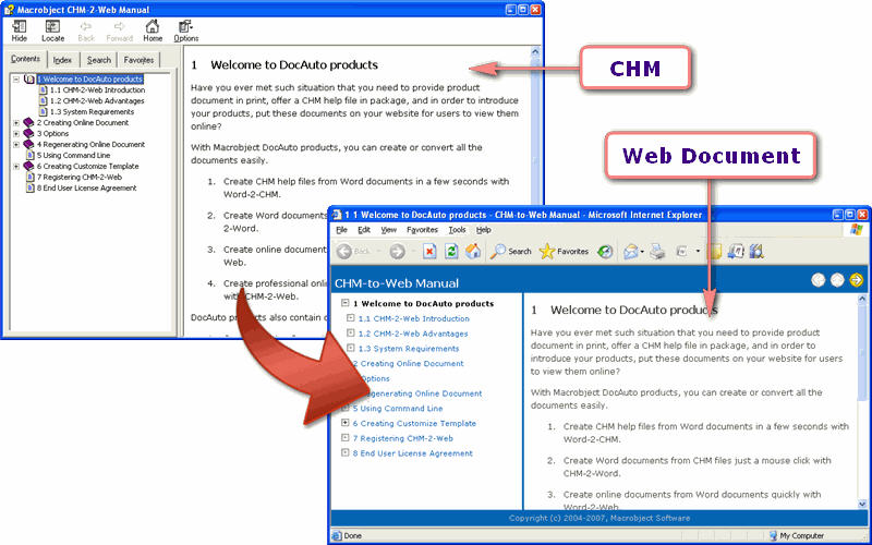 Macrobject CHM-2-Web Converter 2007 Screenshot