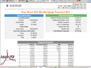 Mortgage calculators collection Screenshot