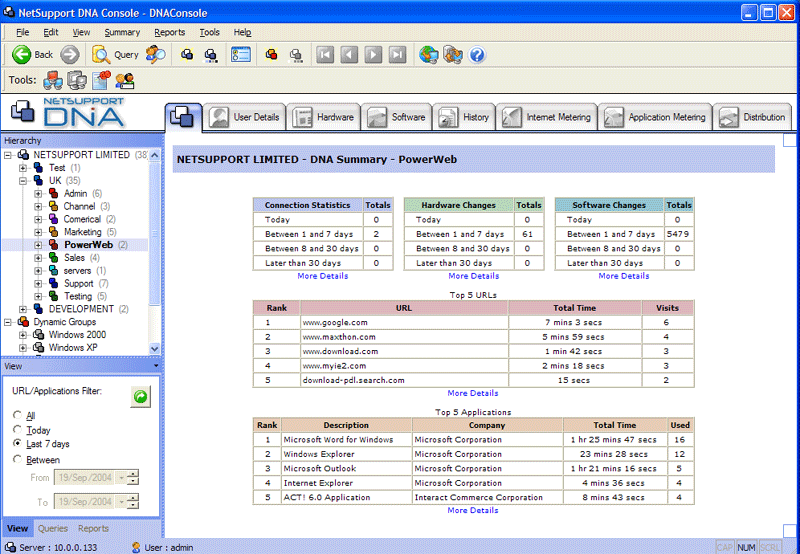 NetSupport DNA Enterprise Management Screenshot