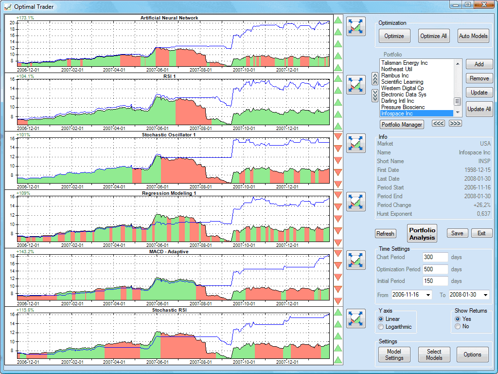 Optimal Trader Screenshot