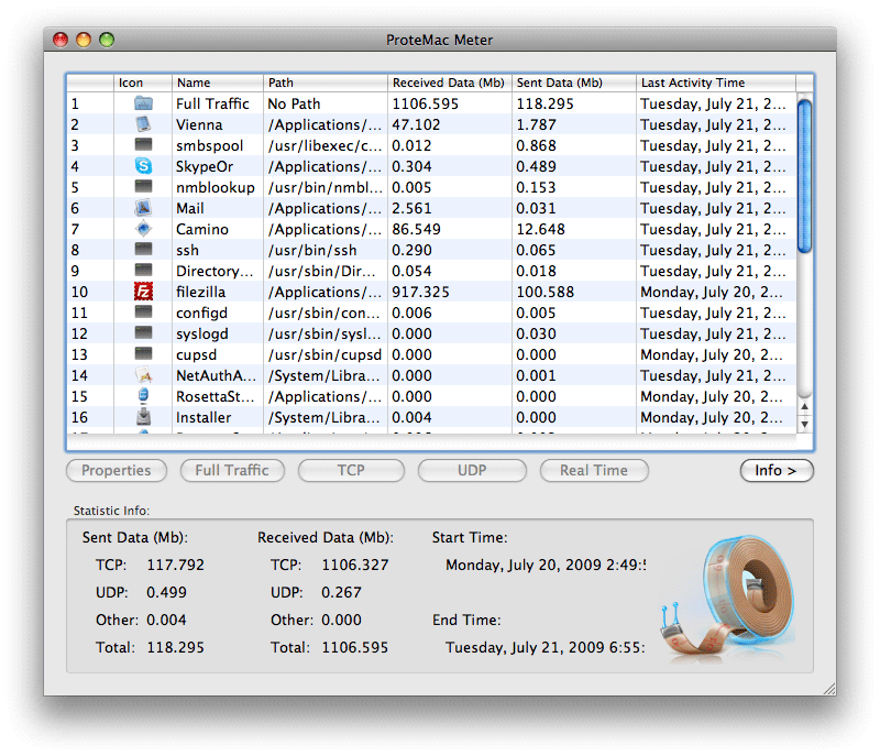 ProteMac Meter Screenshot
