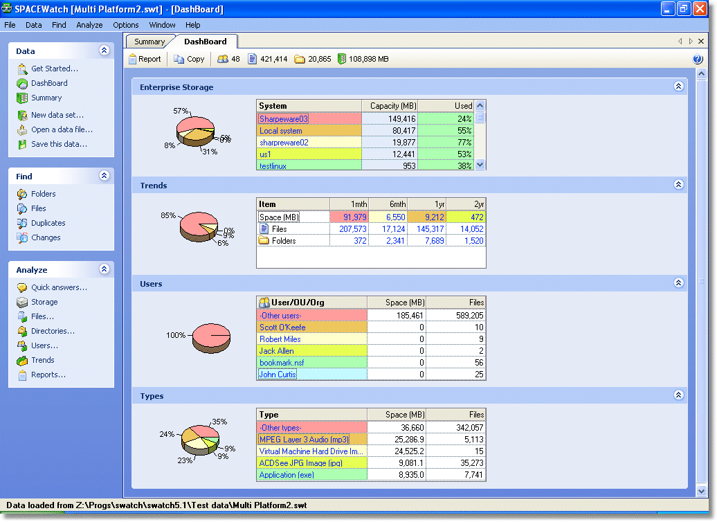 SPACEWatch Enterprise Edition Screenshot