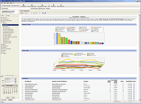 Surfstats Website Traffic Analyzer Screenshot