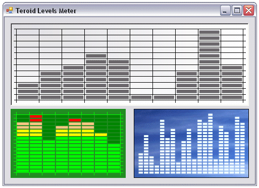 Teroid Levels Meter Screenshot